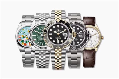 rolex new buyers